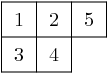 ../_images/tableau4.png